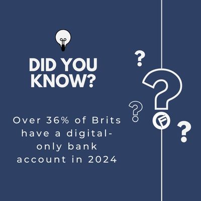 Did you know? Over 36% of Brits have a digital-only bank account in 2024 - Cashfloat