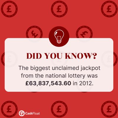 The biggest unclaimed jackpot from the national lottery was £63,837,543.60 in 2012. - Cashfloat